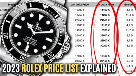 average price for rolex|rolex canada price list 2023.